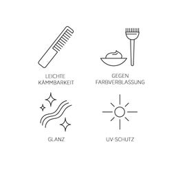 System Professional LipidCode Color Save Bi-Phase Conditioner (C5B) - 185 ml