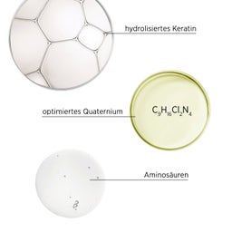 System Professional LipidCode Repair Conditioner (R2) - 200 ml