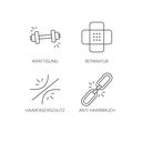 System Professional LipidCode Repair Perfect Hair Mousse (R5) - 150 ml