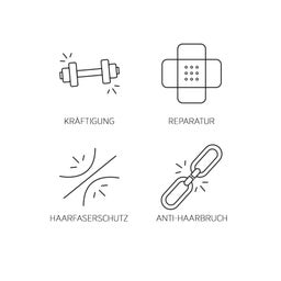 System Professional LipidCode Repair Perfect Hair Mousse (R5) - 150 ml