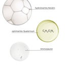 System Professional LipidCode Repair Perfect Hair Mousse (R5) - 150 ml