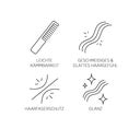 System Professional LipidCode LuxeOil Keratin Conditioning Cream (L2) - 200 ml