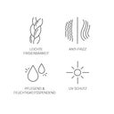 System Professional LipidCode Solar Sealing Cream (SOL5) - 125 ml