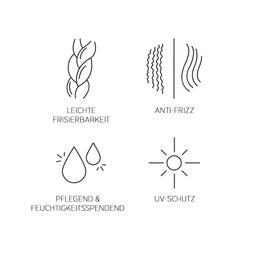 System Professional LipidCode Solar Sealing Cream (SOL5) - 125 ml