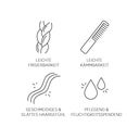 System Professional LipidCode Hydrate Conditioner (H2) - 200 ml