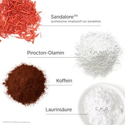 System Professional LipidCode Man Intensive Tonic (M4S) - 100 ml