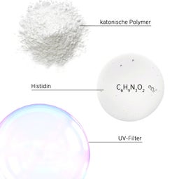 System Professional LipidCode Solar Helio Spray (SOL5H) - 125 ml