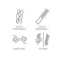 System Professional LipidCode Volumize Aerolifter (V5) - 150 ml