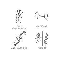 System Professional LipidCode Volumize Mask (V3) - 200 ml