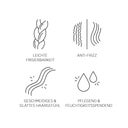 System Professional LipidCode Smoothen Conditioner (S2) - 200 ml