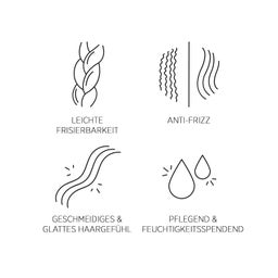 System Professional LipidCode Smoothen Conditioner (S2) - 200 ml