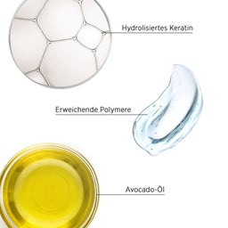 System Professional LipidCode Smoothen Conditioner (S2) - 200 ml