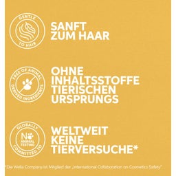 Wella Professionals Invigo Sun Protection Spray - 150 ml