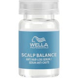Wella Professionals Scalp Balance Anti Hair-Loss Serum
