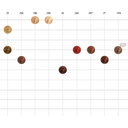 Wella Professionals Color Fresh