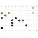 Wella Professionals Color Fresh