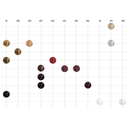 Wella Professionals Color Fresh