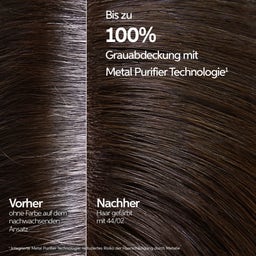 Wella Professionals Koleston Perfect Me+ Rich Naturals