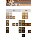 Wella Professionals Koleston Perfect Rich Naturals