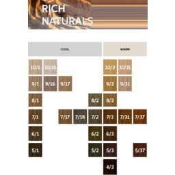 Wella Professionals Koleston Perfect Rich Naturals