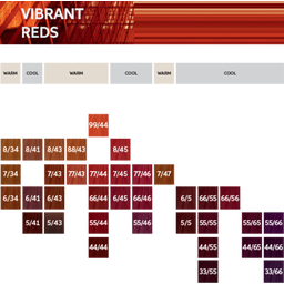 Wella Professionals Koleston Perfect Me+ Vibrant Reds