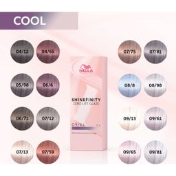 Wella Professionals Shinefinity Glaze