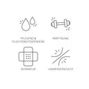 System Professional LipidCode Repair Mask (R3)