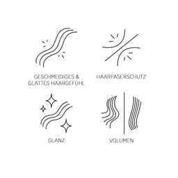 System Professional LipidCode LuxeOil Keratin Protect Shampoo (L1)