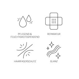 System Professional LipidCode LuxeOil Keratin Restore Mask (L3)