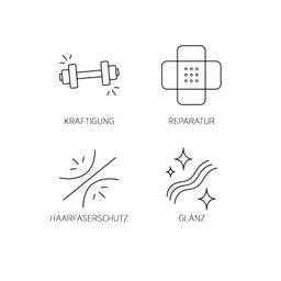 System Professional LipidCode LuxeOil Reconstructive Elixir (L4)