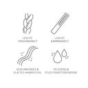 System Professional LipidCode Hydrate Mask (H3)