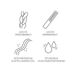 System Professional LipidCode Hydrate Mask (H3)